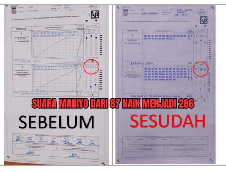 Baharudin Farawowan : Sudah Cukup Bukti, Pelaku Kejahatan Pidana Pemilu di Biak Akan Segera Proses Hukum