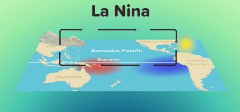 Dampak La Nina Diprediksi Bertahan hingga Maret 2026, Intai Wilayah Timur dan Tengah